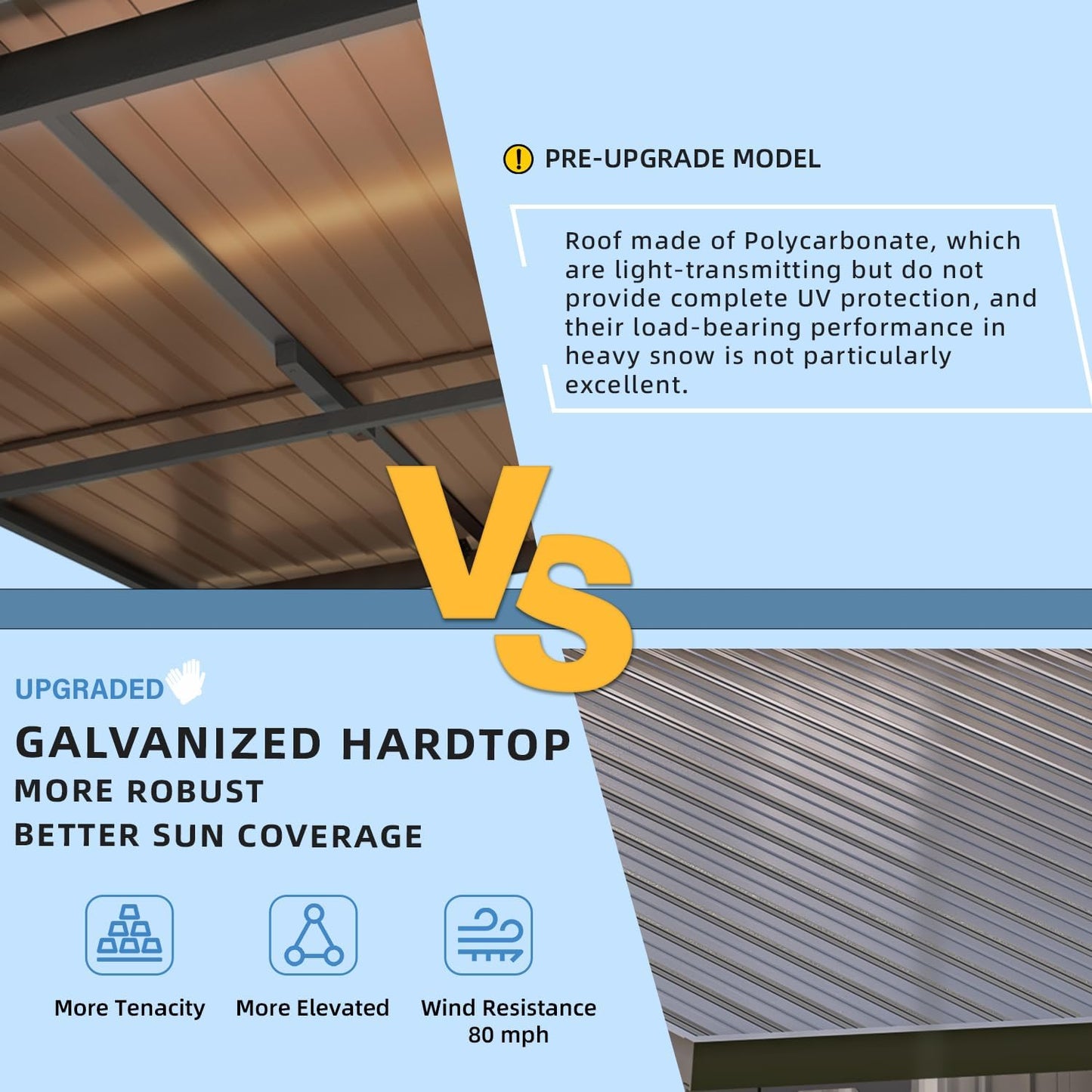 YODOLLA 8' x 8' Outdoor Pergola Hardtop Gazebo,Dark Grey