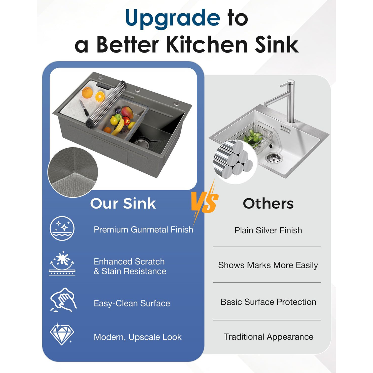 YODOLLA 33x19 Inch Drop in Kitchen Sink, 11 Gauge Stainless Steel