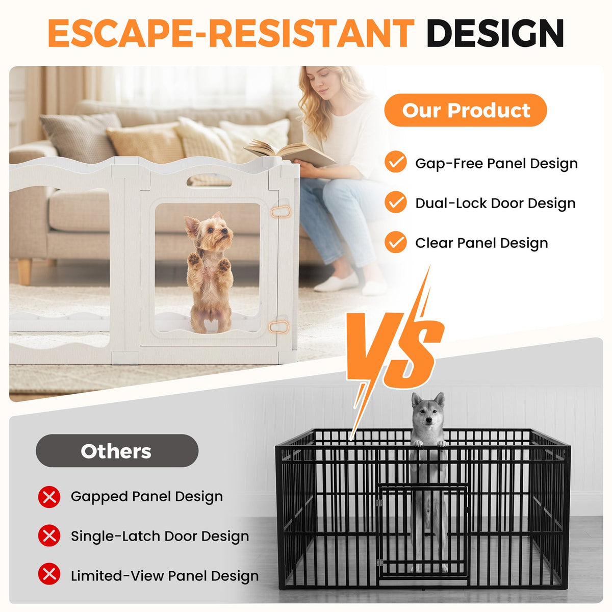 YODOLLA Pet Clear Acrylic Dog Playpen Indoor w/Door, 24" H, 12 Panels, White