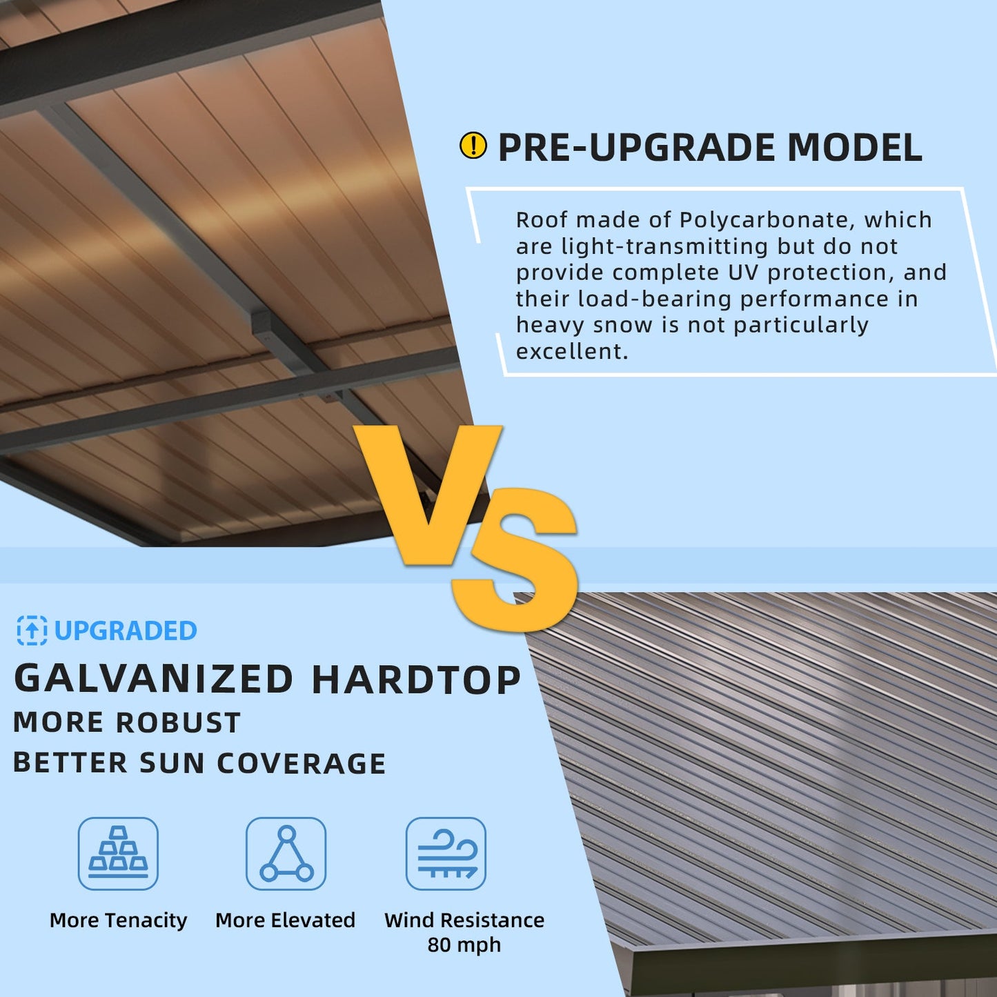 YODOLLA 12' x 8' Outdoor Hardtop Lean to Gazebo for Patio