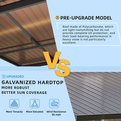 YODOLLA 12' x 8' Outdoor Hardtop Lean to Gazebo for Patio