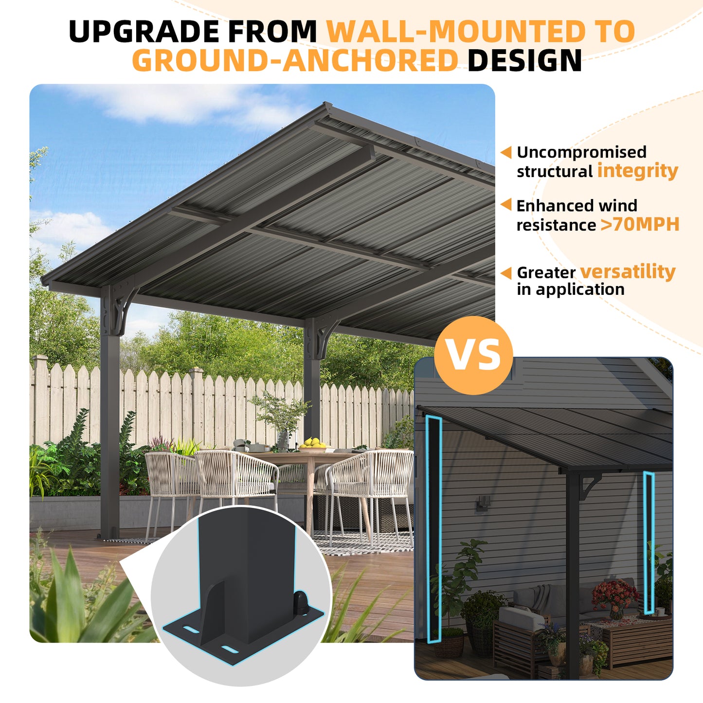 YODOLLA 20'x10' Outdoor Lean to Hardtop Metal Carport Gazebo Freestanding Pergolas