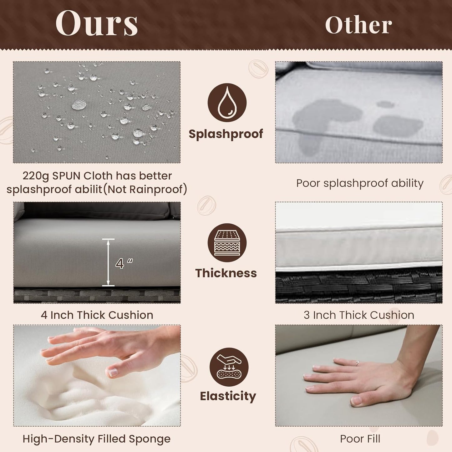 YODOLLA 7 Pieces Patio Furniture Set with 43 Inch Fire Pit Table