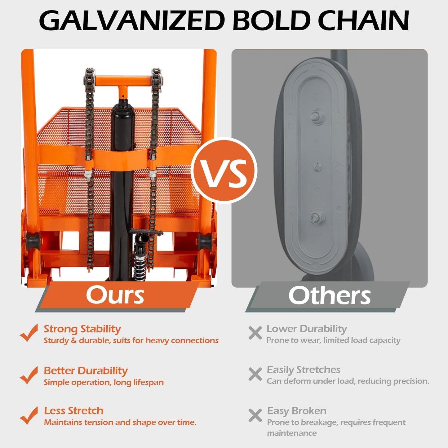 YODOLLA Hydraulic Material Lift Winch Stacker, Foot Pedal Lift Cart