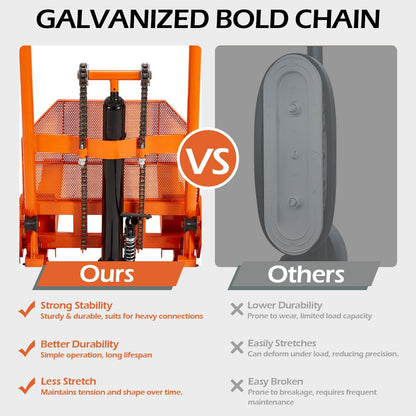 YODOLLA Hydraulic Material Lift Winch Stacker, Foot Pedal Lift Cart