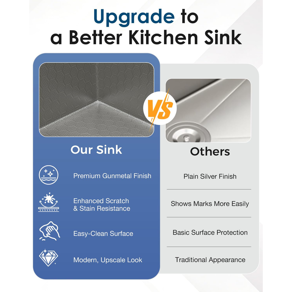 YODOLLA 33x19 Inch Drop in Kitchen Sink w/Faucet, 11 Gauge Stainless Steel