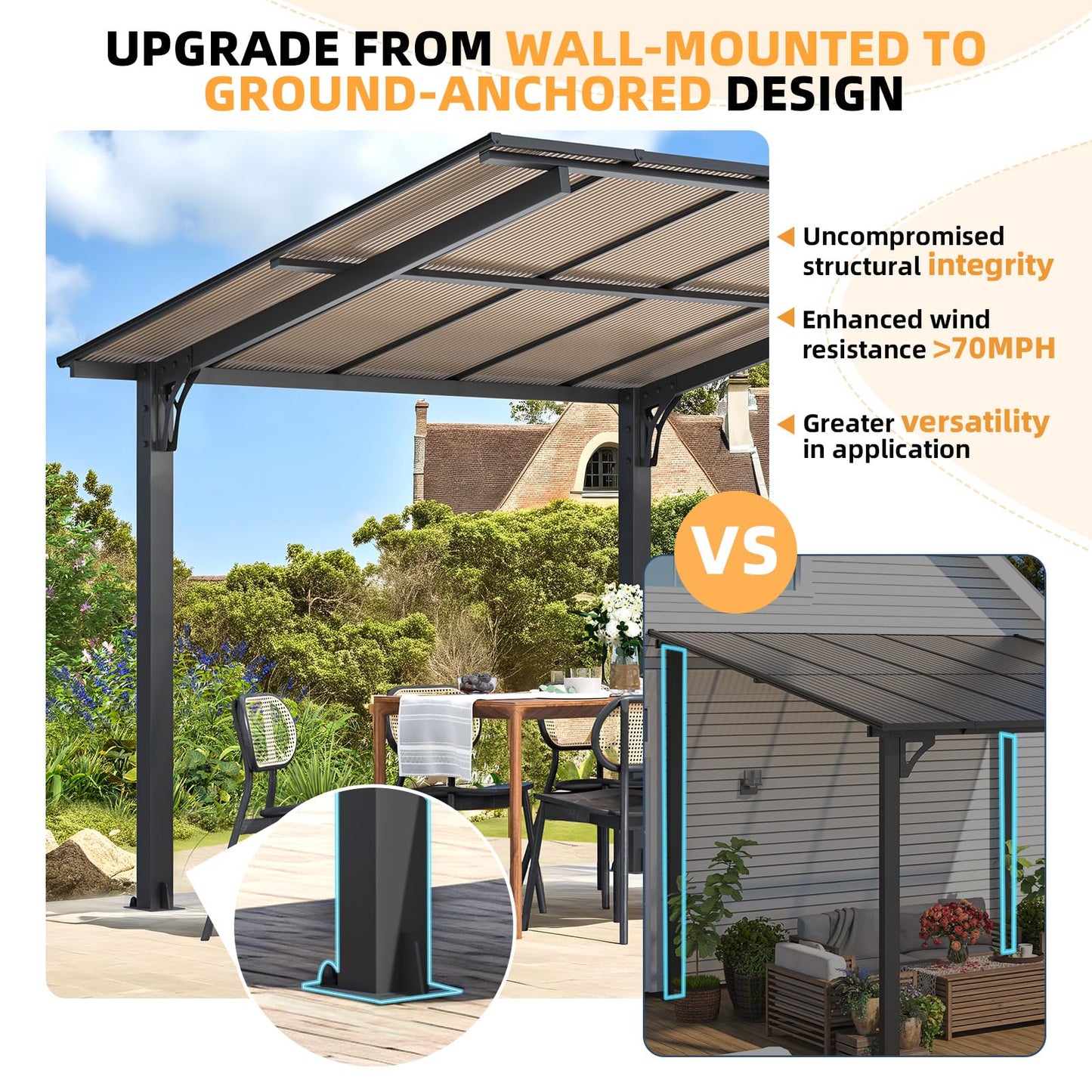YODOLLA 10' x 8' Lean to Gazebo for Patio, Small Freestanding Pergola