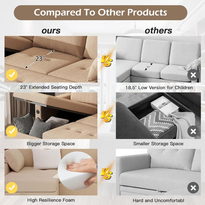 YODOLLA 83.5" Teddy Fleece Sleeper Sofa Sectional Sofa Bed Couches, Beige